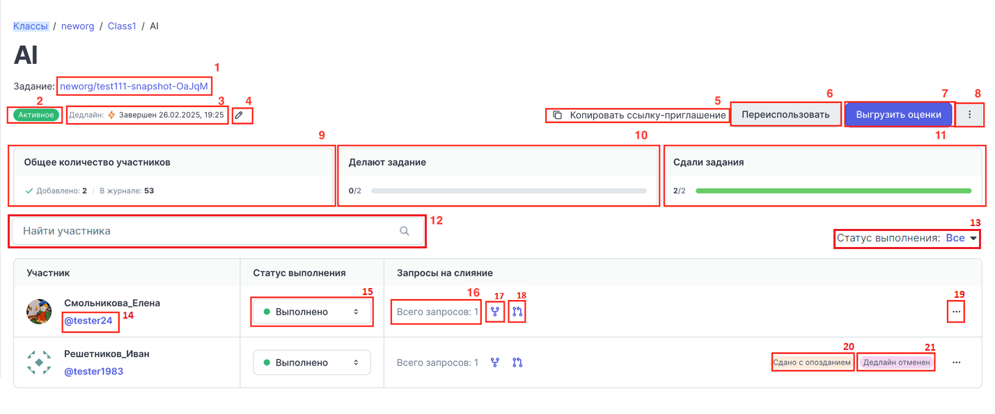 Состав дашборда задания