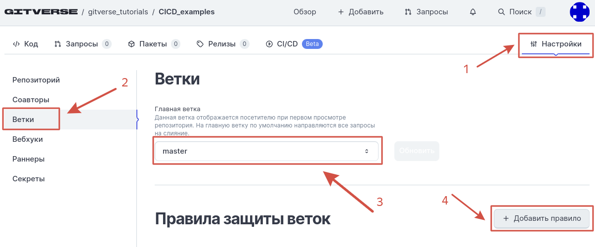 включение CICD и запросов на слияние, шаг 2_1