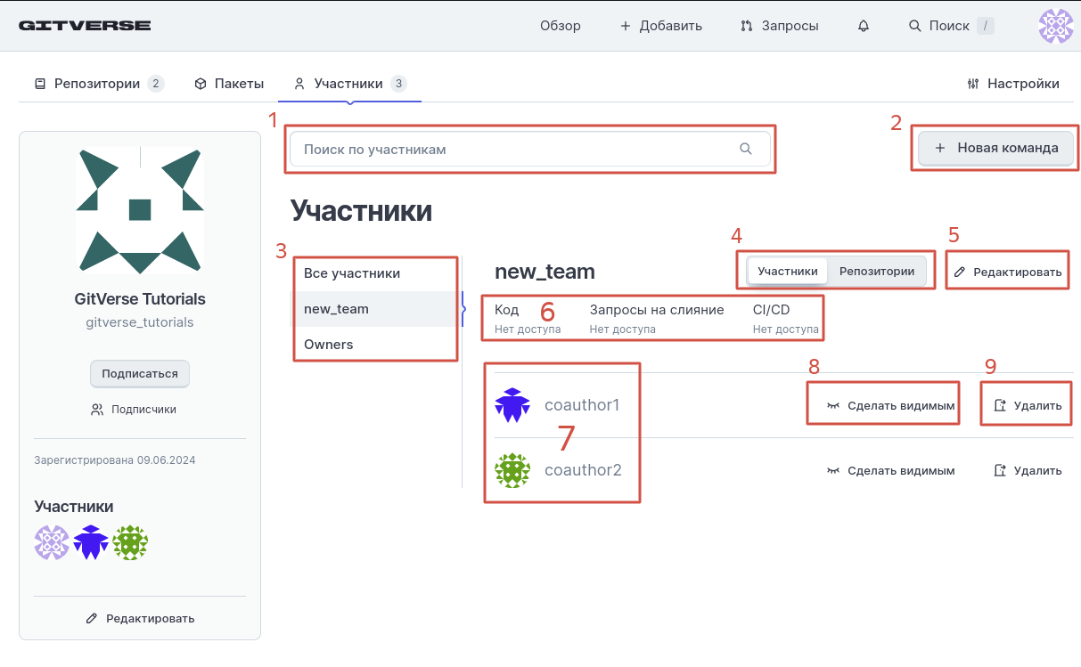 Профиль организации, состав вкладки Участники