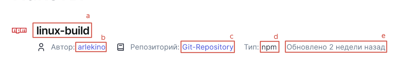 Вкладка Пакеты в профиле репозитория, состав отдельного пакета